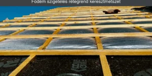 födém szigetelés rétegrend keresztmetszet